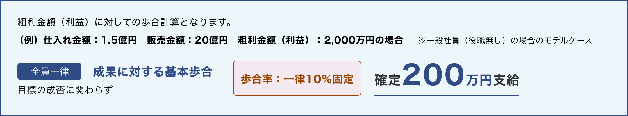 歩合について【開発営業】