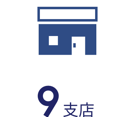 支店数８支店