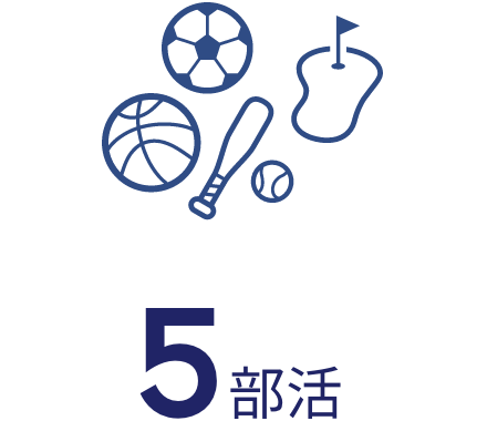 部活動４部活